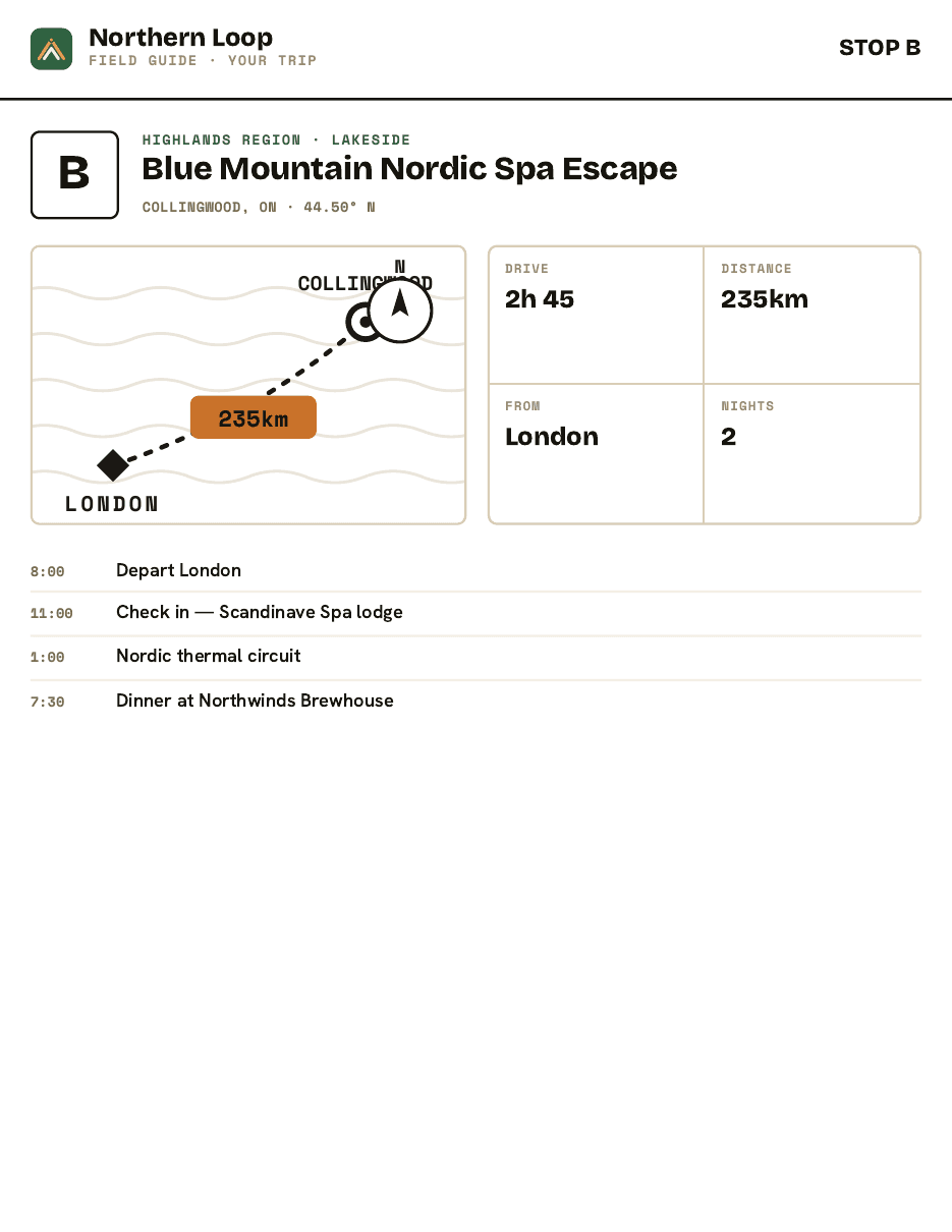 Sample guide stop page: Blue Mountain Nordic Spa Escape with locator map, drive time, and day timeline